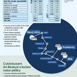 Skibusem do Beskyd na lyže, běžky, nebo pěší výlet