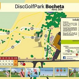 Discgolfpark Bocheta