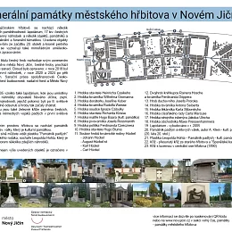 Funerální památky městského hřbitova